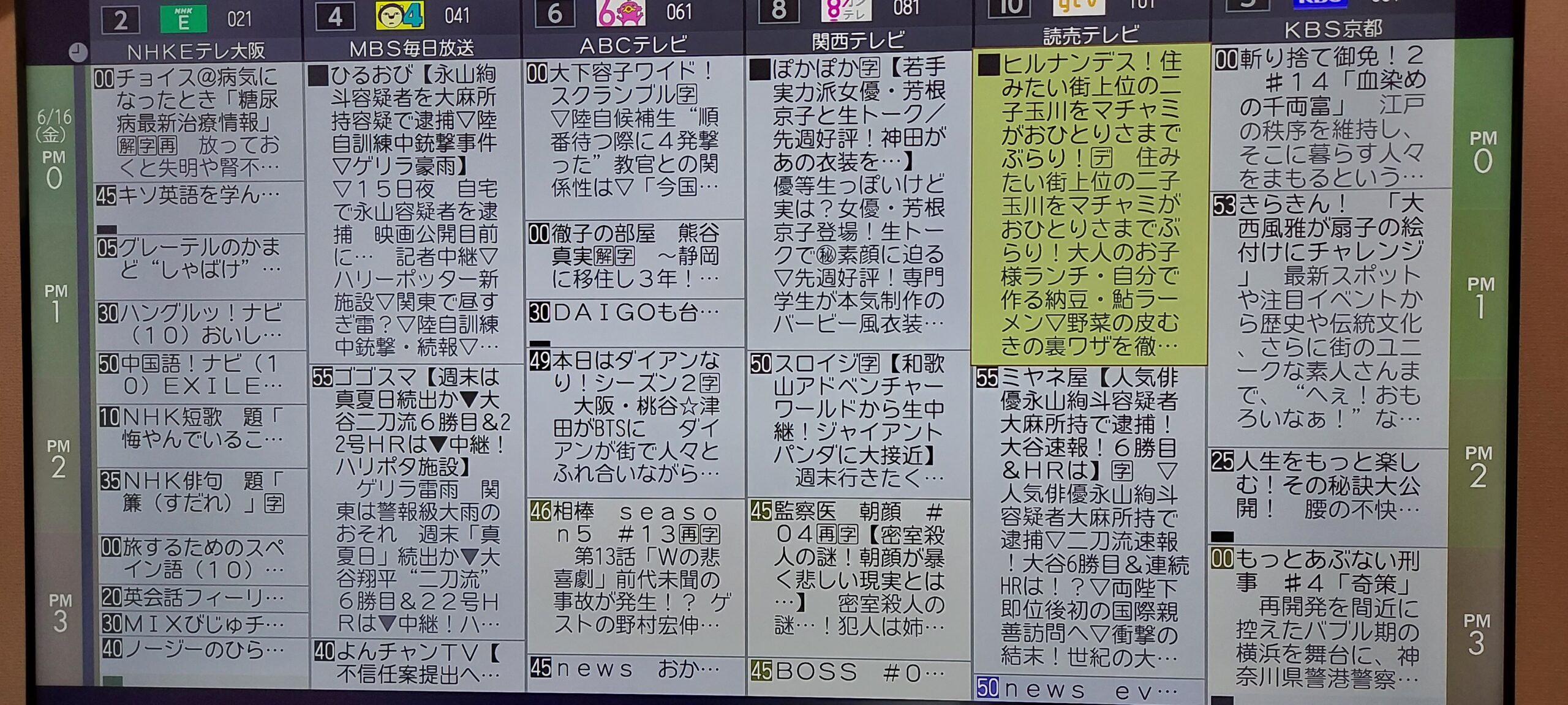 テレビ欄