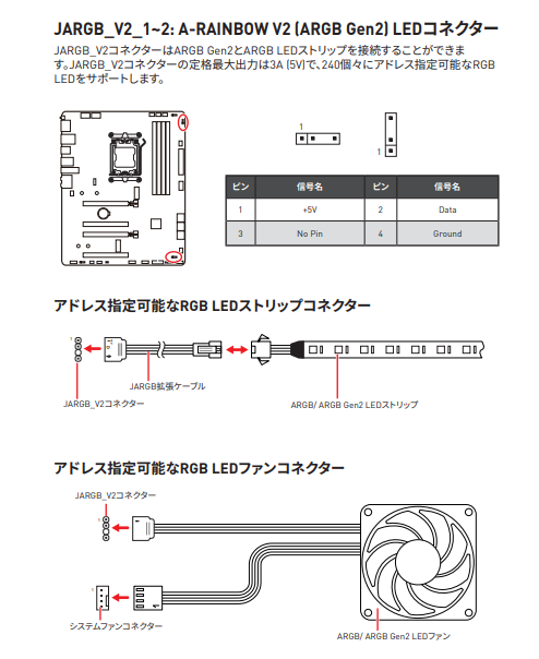 PROB650-PWi-Fiの説明書の画像