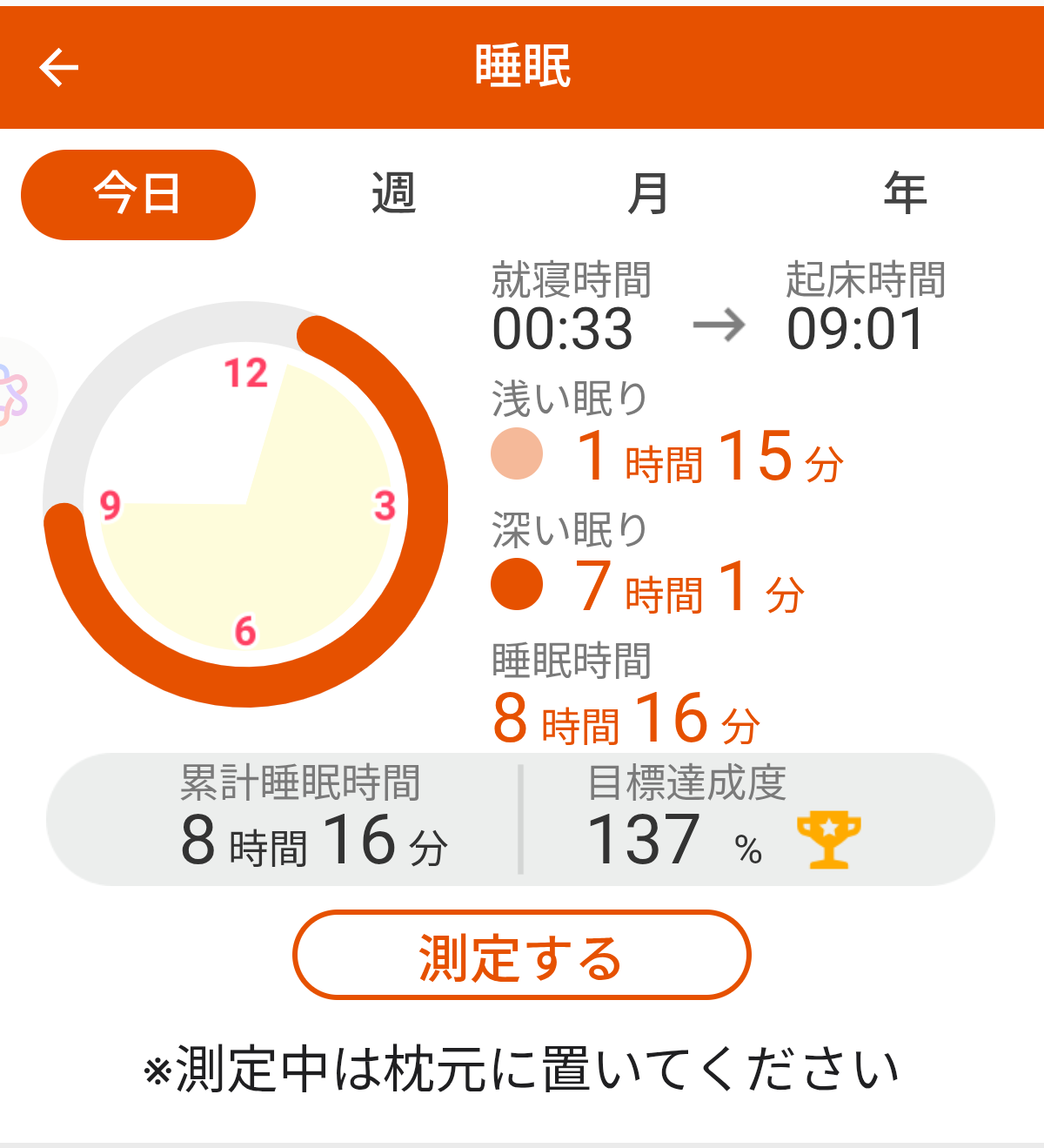 スマホの機能。睡眠画像